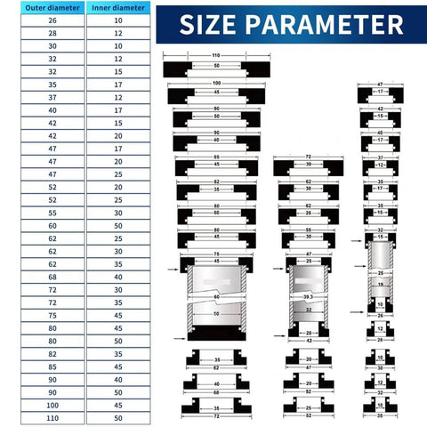 Size diagram for 37 Piece Sealed Bearing Mounting Kit With Oil Seal Installation Tools, detailing outer and inner diameters.