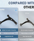 Front Lower Control Arm Suspension Kit Fits Honda Pilot 2006 2007 2008 And Acura MDX 2006 Driver And Passenger Side With Ball Joint Beefed Up Four Piece Replacement Includes Front Stabilizer Sway Bar End Links, corrosion-resistant comparison graphic