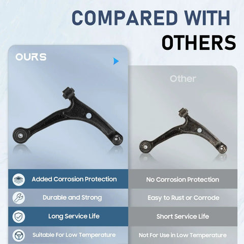 Front Lower Control Arm Suspension Kit Fits Honda Pilot 2006 2007 2008 And Acura MDX 2006 Driver And Passenger Side With Ball Joint Beefed Up Four Piece Replacement Includes Front Stabilizer Sway Bar End Links, corrosion-resistant comparison graphic