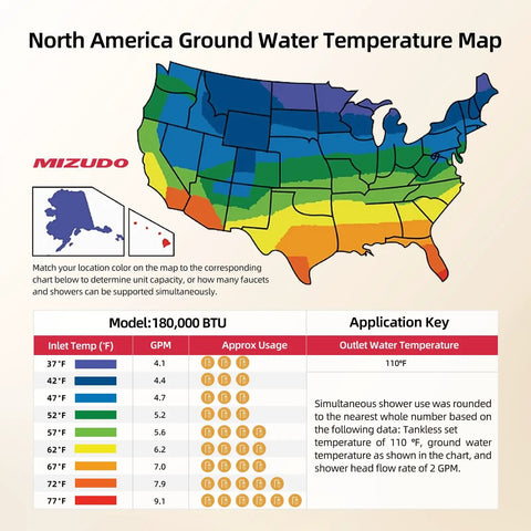 North America Ground Water Temperature Map showing usage for Heavy Duty 180000 BTU Indoor Natural Gas Tankless Water Heater.
