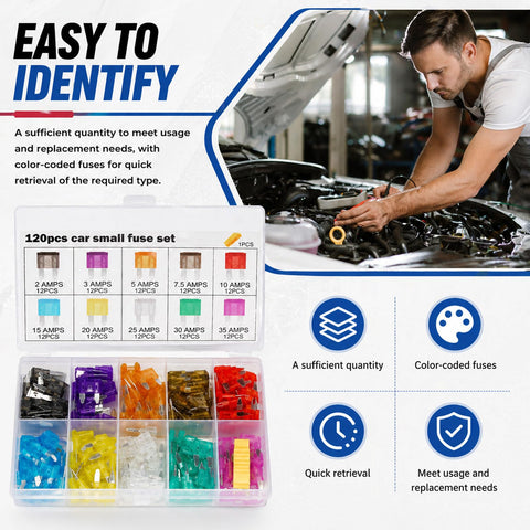 Top Shelf Car Fuse Assortment Kit With 120 Pieces Covering Ten Amp Ratings From Two To Thirty Five featuring color-coded mini fuses in storage case.