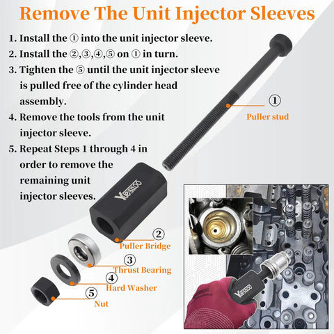 Steps for using Heavy Duty Injector Sleeve Removal and Installer Kit With Timing Pin and Injector Height Tool Plus Engine Barring Socket