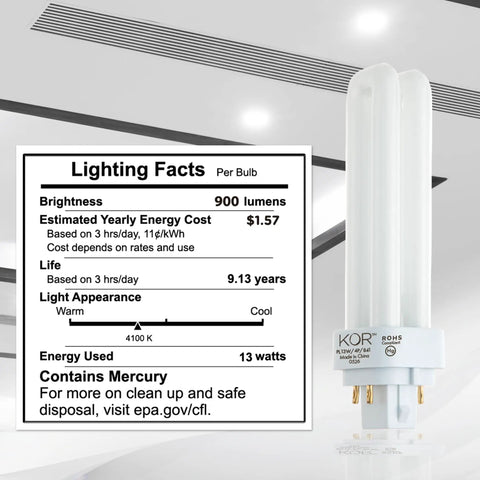 Lighting facts of 13W CFL Double Tube Light Bulb With G24Q-1 4-Pin Base, 4100K Cool White, 4-Pack, Direct Plug-In Replacement