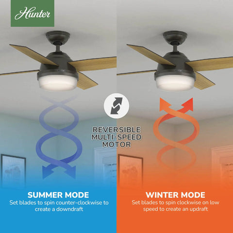 44 Inch Indoor Ceiling Fan With LED Light And Remote Control, bronze modern ceiling fan, 4 blades, seasonal modes