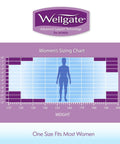 Women's sizing chart for PerfectFit Wrist Brace For Women Right Hand Support And Comfy For Sore Wrists Relief. Includes height and weight.