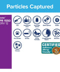 Infographic showing particles captured by SlimFit 20x25x4 Air Filter For Your Furnace And AC MPR 1550, including pollen and pet dander.