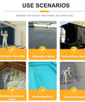 Plug And Play 14KW Pneumatic Polyurea And Polyurethane Foam Spray Unit 220V shown in various waterproofing use scenarios.