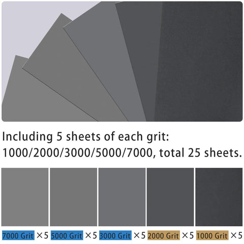 Pro Grade 25 Piece Sandpaper Set For Wet Dry Sanding With Grit Levels 1000 2000 3000 5000 7000 Silicon Carbide Sheets