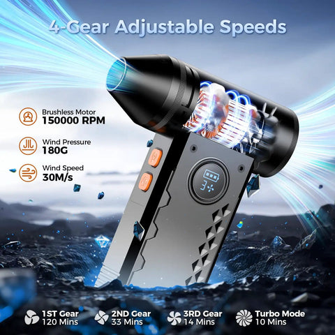 Beast Mode 150000 RPM Cordless Air Duster With LED Display and Light showcasing 4 gear adjustable turbo blower