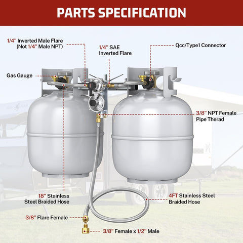 Dual Tank RV Propane Regulator Kit With Two 18 Inch Pigtail Hoses And Gauge And 48 Inch Outlet Extension Braided QCC1 Quarter Inch Inverted Flare Plus Smart Refill Reminder Color Changing Indicator And Easy Hookup For Campers Trailers, parts specification showing tanks, hoses, and connectors.