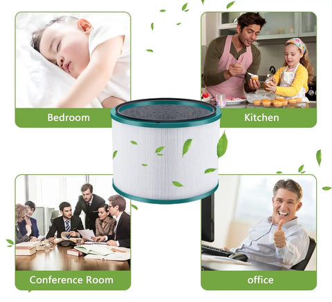 2 Pack Air Purifier Filter Replacements With High Efficiency Activated Carbon And 3-Layer True HEPA for various rooms