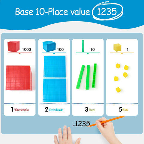 Plastic Base Ten Blocks Set For Hands On Math Learning Place Value Blocks And Counting Cubes For Second Grade Classrooms