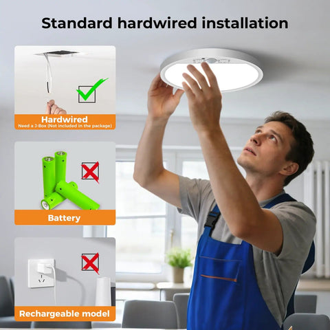Installation of Six-Pack Ultra Bright Flush Mount LED Ceiling Lights 24W 2100 Lumens 5000K Daylight Slim White Fixtures