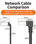 2-Pack Cat6 Ethernet Cables, Ultra Slim Flat Patch Cord, 15cm Short Length, comparison with traditional angled connector