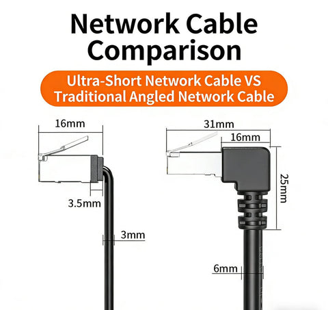 2-Pack Cat6 Ethernet Cables, Ultra Slim Flat Patch Cord, 15cm Short Length, comparison with traditional angled connector