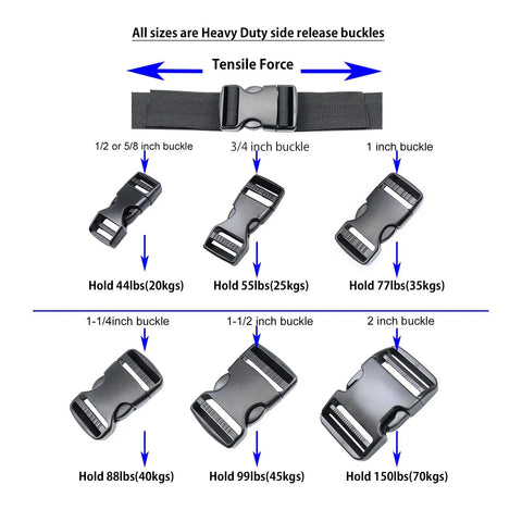 Image showing various sizes of heavy-duty side release buckles, including a 3/4 inch Easy Adjustable Side Release Buckle Three Quarter Inch Plastic Snap Buckle Clips For Backpack Straps Replacement No Sewing Needed Dual Side Length Adjustment Ideal For Outdoor Gear And DIY Projects And Everyday Pack Upgrades.