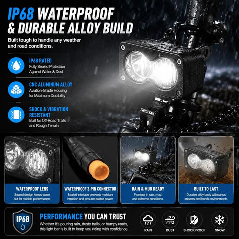Ridstar Q20 Ready 20W LED Ebike Headlight with waterproof aluminum body, 3-pin dual beam, and mount bracket in rain, IP68 rated