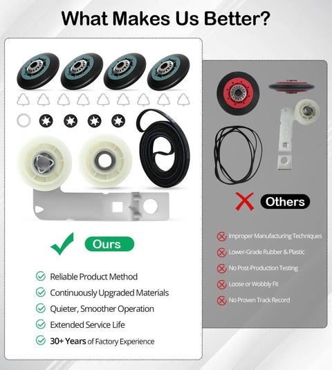 Comparison of Beefed Up Dryer Repair Kit With W10837240 W10314173 Idler Pulley And Drum Rollers 661570V Belt components