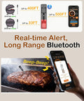 Wireless Meat Thermometer With Real Time Temp Updates, 0.5 Fahrenheit Accuracy, 900ft Bluetooth Range illustration and usage