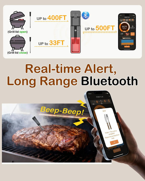 Wireless Meat Thermometer With Real Time Temp Updates, 0.5 Fahrenheit Accuracy, 900ft Bluetooth Range illustration and usage