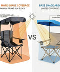 Comparison of oversized camping chair with adjustable canopy offering more shade and standard chair with less shade coverage.