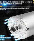 Beast 48V 2000W Brushless Go Kart Motor with heat dissipation holes, 5700RPM max speed, suitable for electric go karts and bikes.