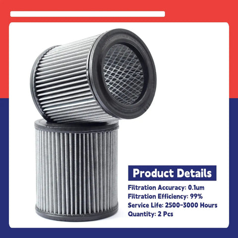 2 Pack Air Filter Replacement For Ingersoll Rand Compressor Built To Last With Tight Fit For 32012957 32012940 32175466