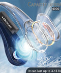 Bladeless Neck Fan With 4000mAh USB Rechargeable Battery 3 Speeds Ultra Quiet Personal Cooler capacity upgrade design