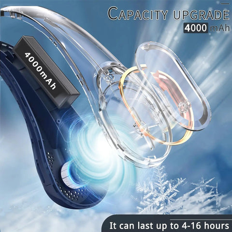 Bladeless Neck Fan With 4000mAh USB Rechargeable Battery 3 Speeds Ultra Quiet Personal Cooler capacity upgrade design
