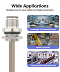 M12 12-Pin Panel Mount Connector 0.7ft with images of packaging, robotic, and pharmaceutical applications. Rugged IP67 waterproof design.