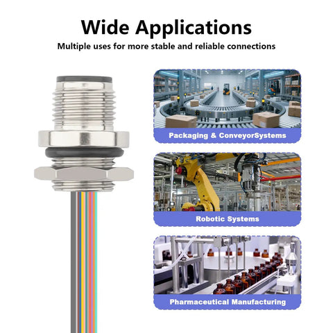M12 12-Pin Panel Mount Connector 0.7ft with images of packaging, robotic, and pharmaceutical applications. Rugged IP67 waterproof design.