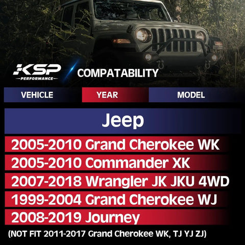 Built Tough Plug And Play 1.5 Inch Hubcentric Wheel Spacers Fit Jeep Wrangler JK JKU And Grand Cherokee WK compatibility chart.