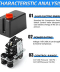 Image showing the Air Compressor Pressure Switch And Regulator Kit 110V 240V with a focus on power rating, energy saving, and control range.
