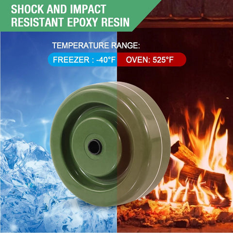 Shock resistant high temp oven caster wheels with epoxy resin, suitable for -40F to 525F, shown with fire and ice background.