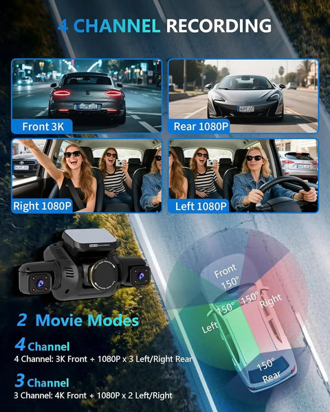 Diagram showing 4K 360 Degree Dash Cam With Interior Driver Monitor, highlighting 4 channel 150° coverage, front and rear views.