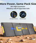 200W Portable Solar Panel With N Type Cells Foldable Fiberglass Reinforced Construction Twenty Five Percent Higher Conversion Efficiency IP65 Water Resistant For Camping RV Van Boat And Off Grid Power displaying on rocky terrain.