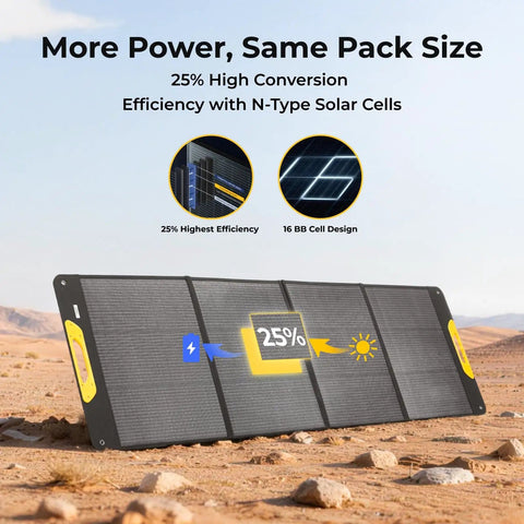 200W Portable Solar Panel With N Type Cells Foldable Fiberglass Reinforced Construction Twenty Five Percent Higher Conversion Efficiency IP65 Water Resistant For Camping RV Van Boat And Off Grid Power displaying on rocky terrain.