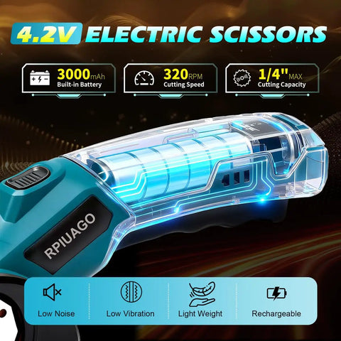 Cordless Electric Cardboard Cutter Scissors With 3000 Mh Battery showing cutting speed and battery details for fast packing.