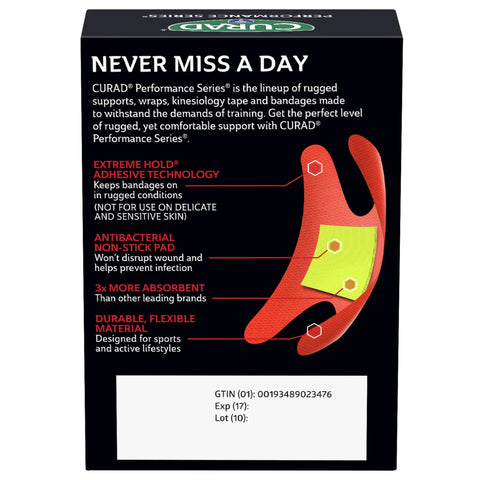 The Real Deal Fingertip And Knuckle Bandages With Extreme Hold Adhesive, Durable Fabric Antibacterial Wound Dressings For Cuts And Scrapes packaging features and details.