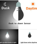 Diagram showing Outdoor No Brainer Dusk To Dawn LED Bulb with Photocell Sensor auto on/off function, highlighting dusk and daytime modes.