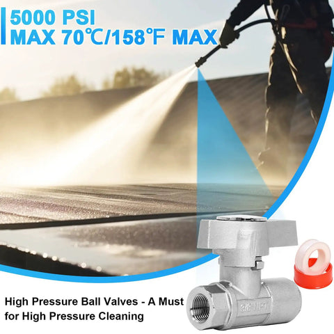 Swess DN10 Ball Valve Pressure Washer, 3/8" Stainless Steel Quick Connect for high pressure cleaning, 5000 PSI, 158°F max. usage