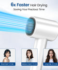 High Speed Hair Dryer With 150000 RPM Motor And 1400W Power For 1 To 5 Minute Fast Dry with LED, demonstrating drying times for short to long hair.