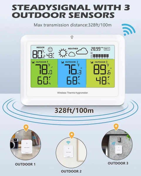 All In One Weather Station With 3 Sensors for indoor and outdoor temperature, humidity, barometer pressure forecast with display