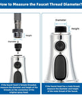 Instructions showing how to measure diameter for Kitchen Faucet Head Replacement With 3 Function Pull Down Sprayer, Stream, Spray And High Pressure Rinse Modes, 15 Adapters Compatible With Moen, American Standard, Delta, Kohler, Chrome Finish.