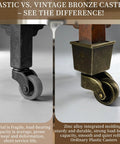 Comparison of plastic vs vintage bronze caster wheels with description of durability and functionality.