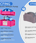 Comparison of Electric Balloon Pump with integrated tying tool and competitor model showcasing motor efficiency and design features.