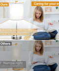 Comparison of Touch Table Lamp Set Of 2 With USB Ports And AC Outlet showing wide illumination vs narrow light effect