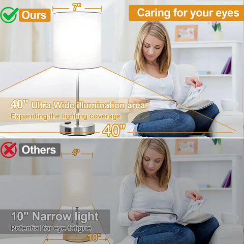 Comparison of Touch Table Lamp Set Of 2 With USB Ports And AC Outlet showing wide illumination vs narrow light effect