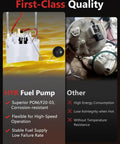 Comparison of HYR fuel pump assembly with competitor, highlighting features for Chevy GMC Cadillac SUVs 2009-2014.