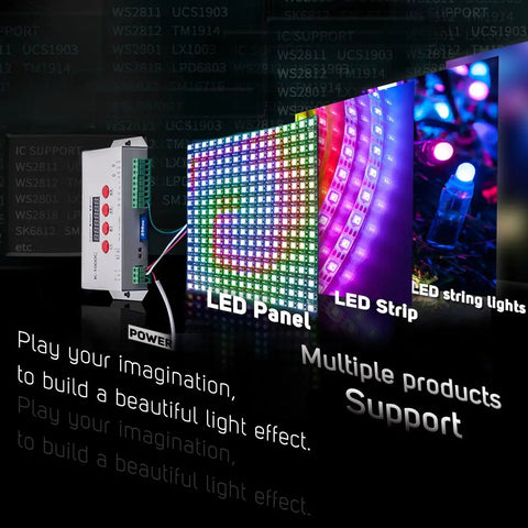 Dope LED Controller For Addressable ICs Up To 1536 Pixels With SD Card Cascade Sync shown with LED panel, strip, and lights.